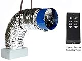 QA-Deluxe 4800(R) Whole House Fan | Includes 1-Speed Wireless Remote Control & Timer | R-5 Insulated...