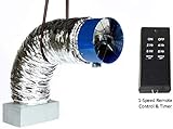 QA-Deluxe 4800(R) Whole House Fan | Includes 1-Speed Wireless Remote Control & Timer | R-5 Insulated...